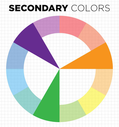ma%CC%80u sa%CC%86%CC%81c ca%CC%82%CC%81p 2 secondary colors