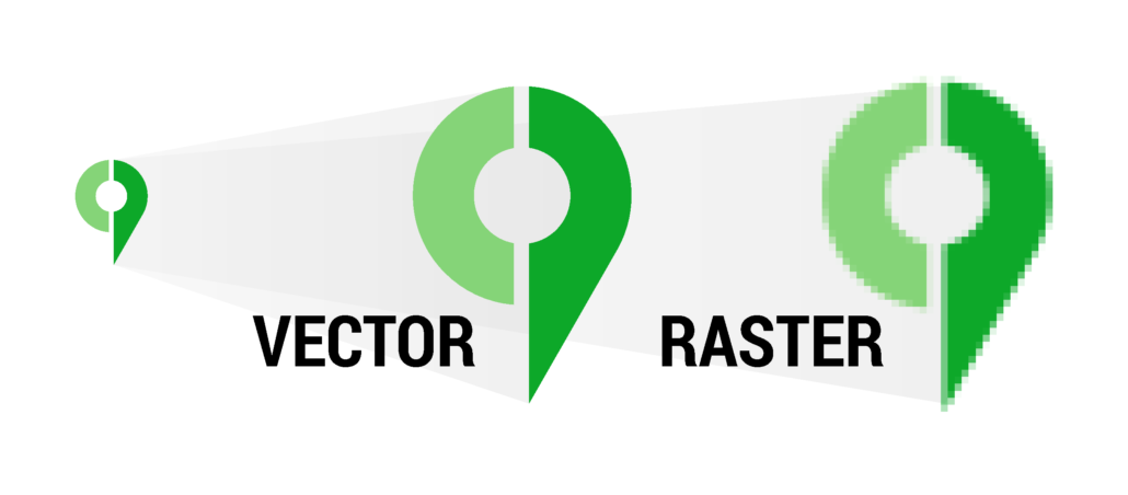 Vector vs Raster